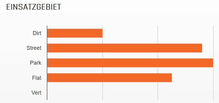 MAXXIS Torch 29x2,10" EXCeption Silkworm MPC 120 Faltreifen 2 MAXXIS Torch 29x2,10" EXCeption Silkworm MPC 120 Faltreifen – Bild 2