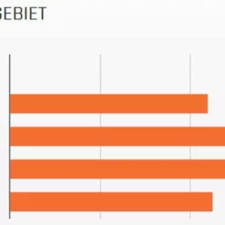 MAXXIS Grifter 29x2,50" MPC 60 Drahtreifen -Fahrradteile Verkaufsladen 1289 24xAQyrnzpo6U7