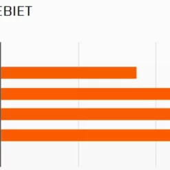 MAXXIS HighRoller II 26x2,30" TR EXO 3C MaxxTerra 60 Faltreifen -Fahrradteile Verkaufsladen 1475 Maxxis HighRoller II 26x2 40 EXO MaxxPro 60 Faltreifen 2