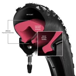 Tannus Armour Tubeless 29" MTB Runflat-Pannenschutz 7 Tannus Armour Tubeless 29" MTB Runflat-Pannenschutz -Fahrradteile Verkaufsladen 20114359 Tannus Armour Tubeless 29 MTB 519101 4