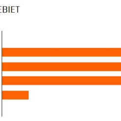 MAXXIS Minion DHR II Hinten 27,5x2,60" WT EXO TR MaxxTerra 120 Faltreifen -Fahrradteile Verkaufsladen DHR IIM8PQmHYKS6QX9