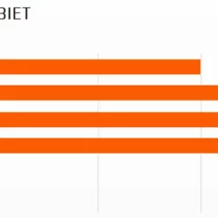 MAXXIS Minion DHF Vorne 29x2,5" WT TR EXO 3C MaxxTerra 60 Faltreifen -Fahrradteile Verkaufsladen Maxxis Minion DHR Hinten 26x2 35 MaxxPro 60 Drahtreifen 1316 2SwogoaVYsaPRK