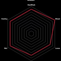 Vittoria Mazza 27,5" 2-ply TLR Graphene 2.0 Faltreifen -Fahrradteile Verkaufsladen MazzalUk9rtYZWBN05
