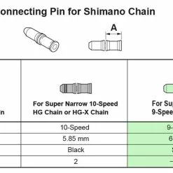 Shimano 9-fach Kettennietstift -Fahrradteile Verkaufsladen Shimano 9 fach Kettennietstift 20073577 e