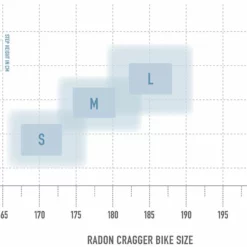 Radon Cragger 8.0 -Fahrradteile Verkaufsladen bikesize cragger 1