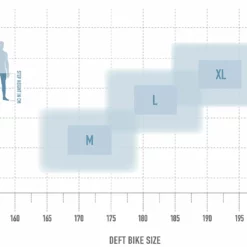 Radon Deft 9.0 750 (Rückläufer) 9 Radon Deft 9.0 750 (Rückläufer) -Fahrradteile Verkaufsladen bikesize deft white3lZYdrnfxzqjk