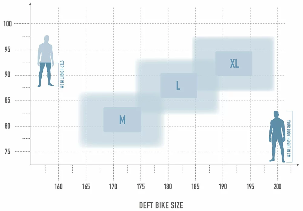 Radon Deft 9.0 750 (Rückläufer) 5 Radon Deft 9.0 750 (Rückläufer) – Bild 5