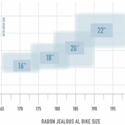 Radon Jealous AL 10.0 SL 7 Radon Jealous AL 10.0 SL -Fahrradteile Verkaufsladen bikesize jealousal 6