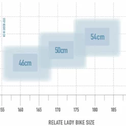 Radon Relate 9.0 Lady 625 -Fahrradteile Verkaufsladen bikesize relate lady white