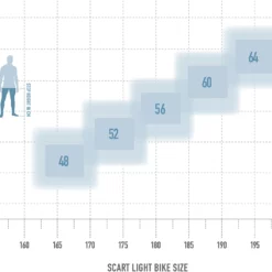Radon Scart Light 10.0 (Rückläufer) -Fahrradteile Verkaufsladen bikesize scartlightKzVRs94ygiR2f