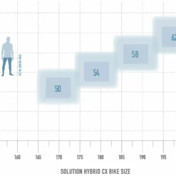 Radon Solution Hybrid 8.0 CX 500 -Fahrradteile Verkaufsladen bikesize solution hybrid cx white