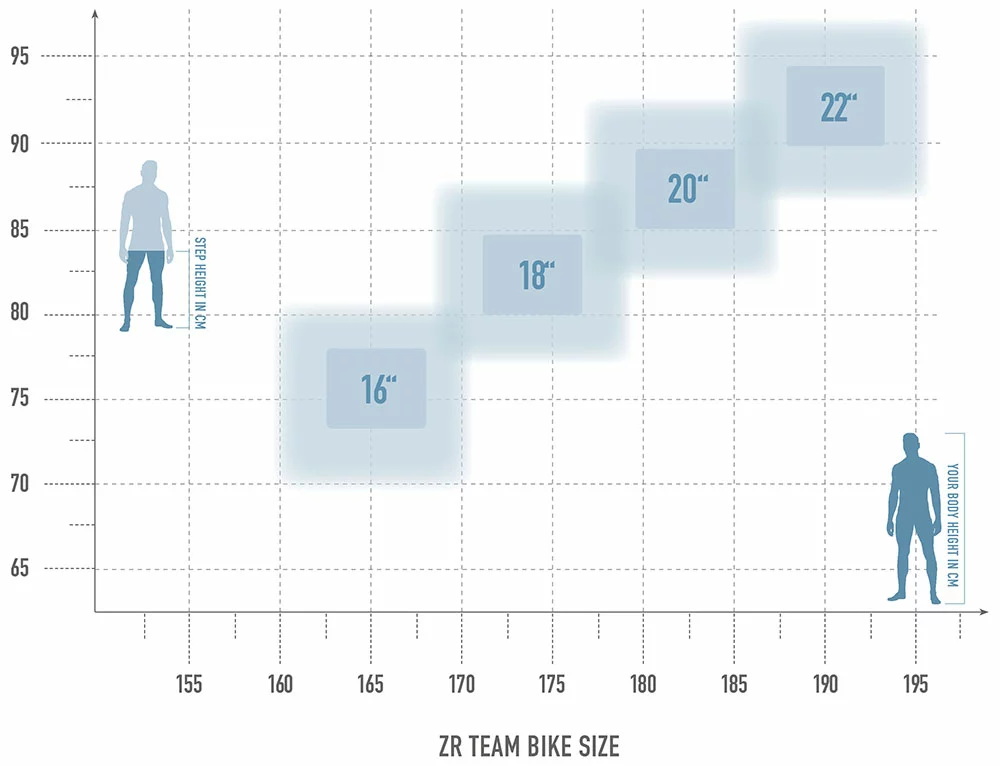 Radon ZR Team 7.0 2 Radon ZR Team 7.0 – Bild 2